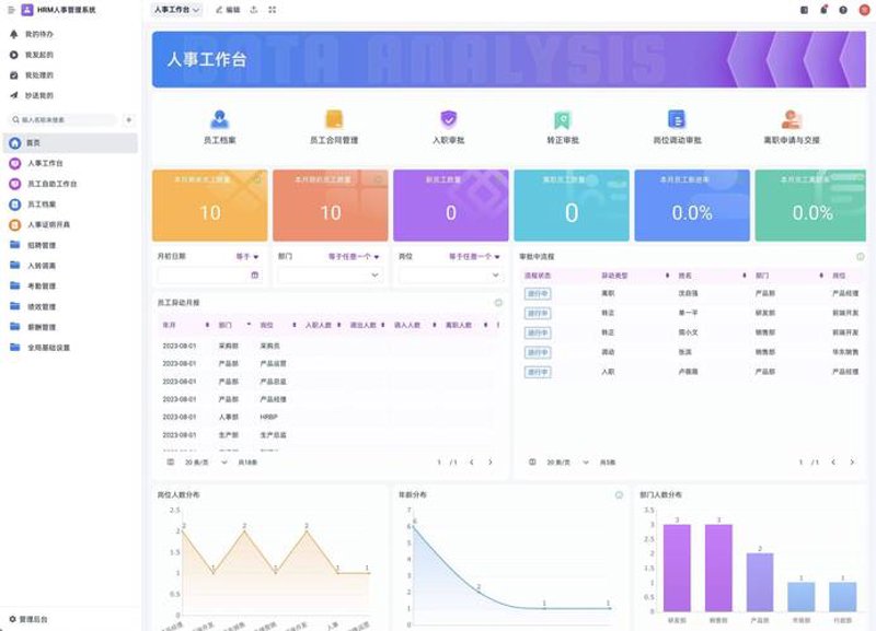 OA系统定制开发