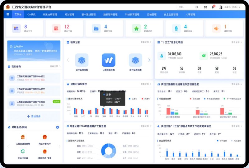 现代办公新体验：协同办公软件如何改变工作模式？